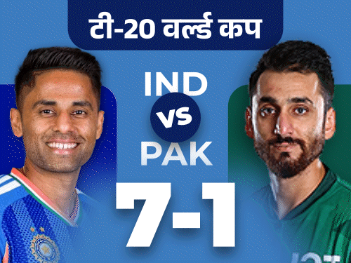 भारत-पाक टी20 विश्व कप: क्या मैच हमेशा एकतरफा? जानें क्रिकेट इतिहास India Pakistan Cricket Rivalry news image