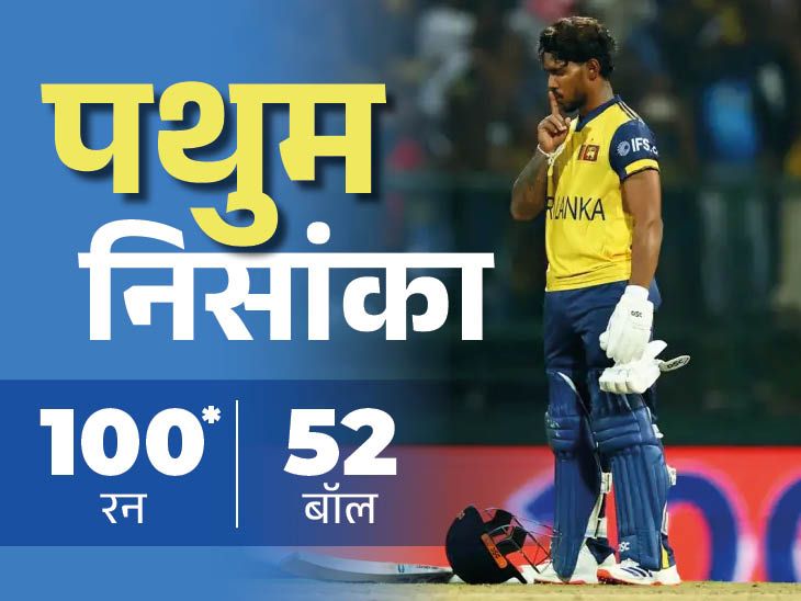 वर्ल्ड टी-20 में ऑस्ट्रेलिया के खिलाफ पहला शतक: निसांका का 52 गेंद पर शतक, इंग्लैंड का दूसरा सबसे बड़ा स्कोर; फ़ाइलें