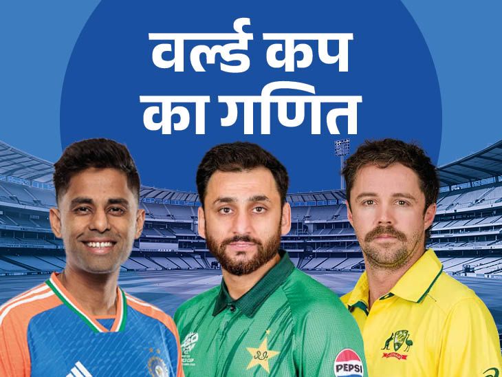 7 सुपर-8 टीमें तय: नंबर 8 का फैसला आज होगा; नामीबिया जीता तो पाकिस्तान का सफाया हो जाएगा; अगले दौर का कार्यक्रम