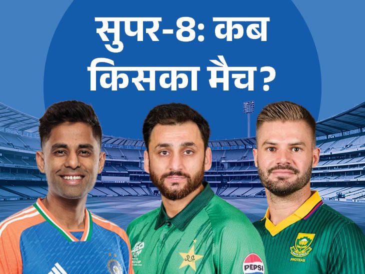 सुपर-8 मैच का पूरा शेड्यूल: 21 फरवरी से 3 डबल मैच होंगे, भारत 22 फरवरी को दक्षिण अफ्रीका से खेलेगा।