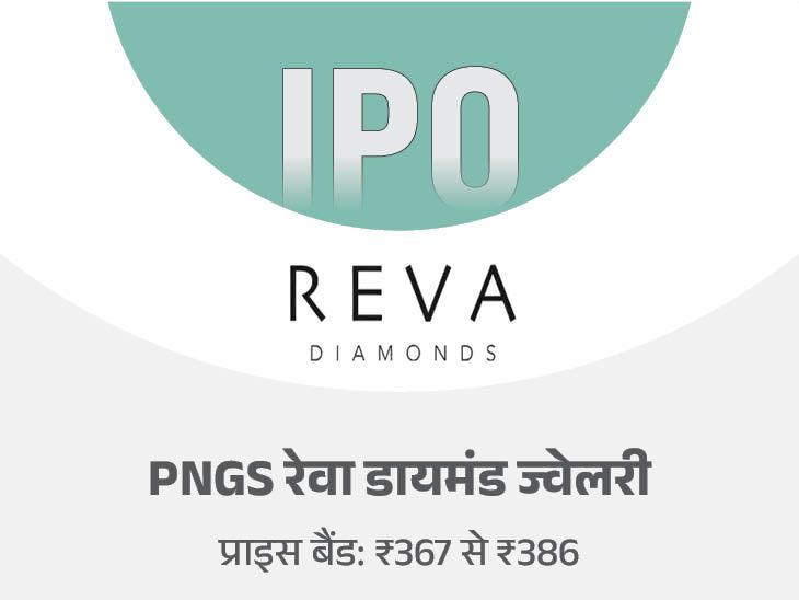 PNGS रेवा डायमंड ज्वेलरी के IPO का आज आखिरी दिन:  दो दिन में 83% सब्सक्राइब हुआ, मिनिमम ₹12,352 निवेश करने होंगे