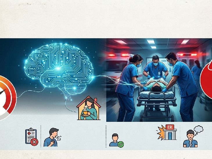 एआई हेल्थ: चैटजीपीटी ने 52% आपात स्थितियों में गलत सलाह दी, तकनीक में चूक? Ai Health Concerns Rise Rapidly news image