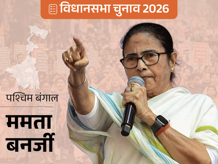 West Bengal, Tamil Nadu, Kerala, Assam & Puducherry Elections 2026