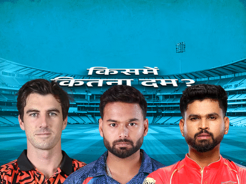 वर्ल्ड कप खिलाड़ी सैमसन चेन्नई से खेलेंगे:लखनऊ के पूरन के नाम 196 गोल, PBKS खिताब की दावेदार; आईपीएल टीम विश्लेषण भाग 1