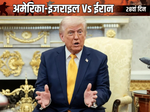 ट्रंप का दावा: ईरान के ऊर्जा ठिकानों पर हमला 6 अप्रैल तक टाला, बातचीत जारी - HeadlinesNow Hindi News