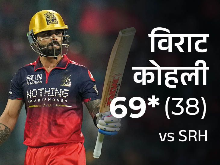 आईपीएल में आरसीबी का सबसे तेज 200+ रन चेज: कोहली की एक ही जगह सबसे बड़ी फिफ्टी, ईशान ने पूरे किए 3000 रन; क्षण-अभिलेख