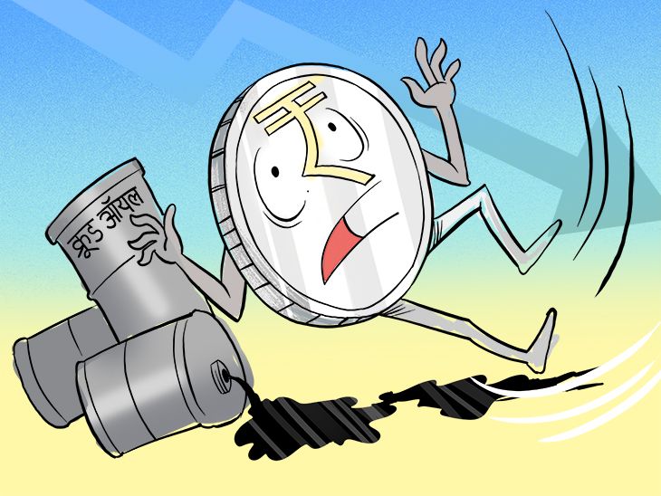 रुपया रिकॉर्ड निचले स्तर पर: 1 डॉलर ₹95.22 का, महंगाई बढ़ने की आशंका - SadhnaNEWS Hindi News