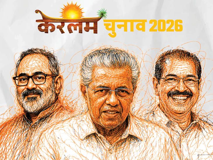 केरलम में 38% उम्मीदवारों पर क्रमिनल केस, 339 करोड़पति:  5 साल में 48% बढ़े करोड़पति उम्मीदवार; चुनाव लड़ रहे 54% उम्मीदवार ग्रेजुएट नहीं