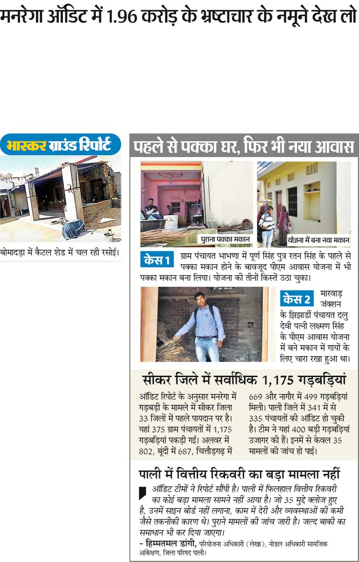 Cattle shed had kitchen, PM's house had fodder