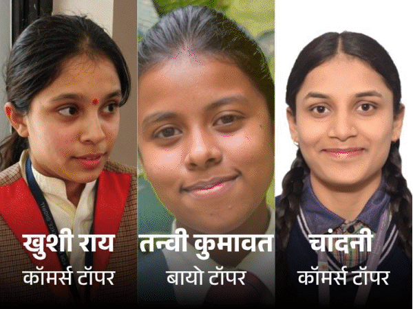 एमपी बोर्ड 12वीं का रिजल्ट- 76% स्टूडेंट्स पास:भोपाल की खुशी राय और चांदनी टॉपर; 16 साल में सबसे बेहतर परिणाम