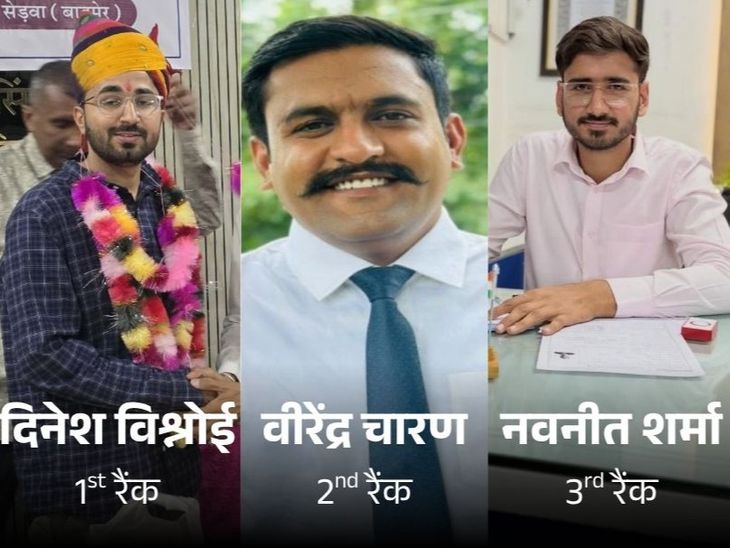 RPSC RAS 2024 Result Out