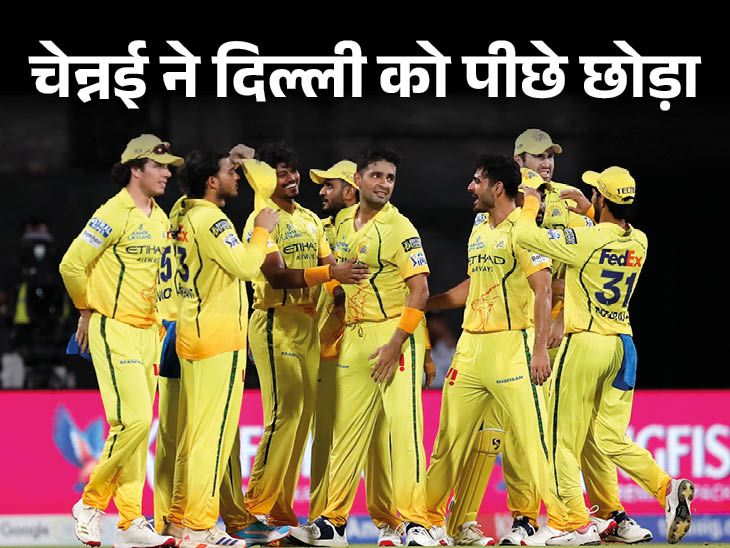 आईपीएल गणित: चेन्नई की उम्मीदें बरकरार, मुंबई मुश्किल में: हर मैच जीतना होगा; आज हैदराबाद के पास टॉप पर पहुंचने का मौका है