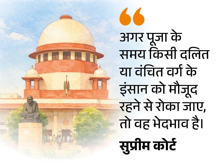 SC: Religion Choice Right From Birth, Not By Marriage; Says Exclusion Discriminatory