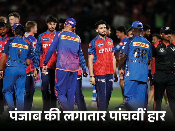 आईपीएल गणित: मुंबई ने बिगाड़ा पंजाब का खेल: प्लेऑफ के लिए दोनों मैच जीतने होंगे; चेन्नई के लिए हर लड़ाई जीवन या मृत्यु है।