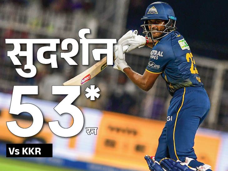 आईपीएल 2026 में 52वीं बार 200+ का स्कोर: सुदर्शन सबसे तेज 3 हजार टी20 रन बनाने वाले बल्लेबाज, कोलकाता ने लगाए 22 छक्के; फ़ाइलें