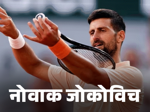 फ्रेंच ओपन- नोवाक जोकोविच तीसरे राउंड में पहुंचे:  रायबकिना उलटफेर का शिकार, स्वियातेक-स्वितोलिना अगले दौर में