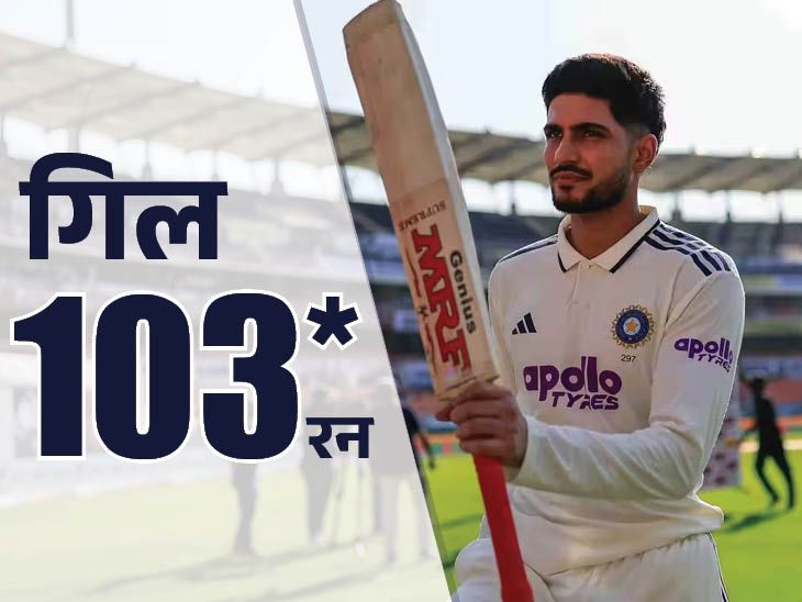 गिल के बतौर कप्तान दूसरे सबसे तेज हजार रन:  पंत 50 टेस्ट खेलने वाले तीसरे भारतीय विकेटकीपर; राहुल आउट थे, अफगानिस्तान ने रिव्यू नहीं लिया