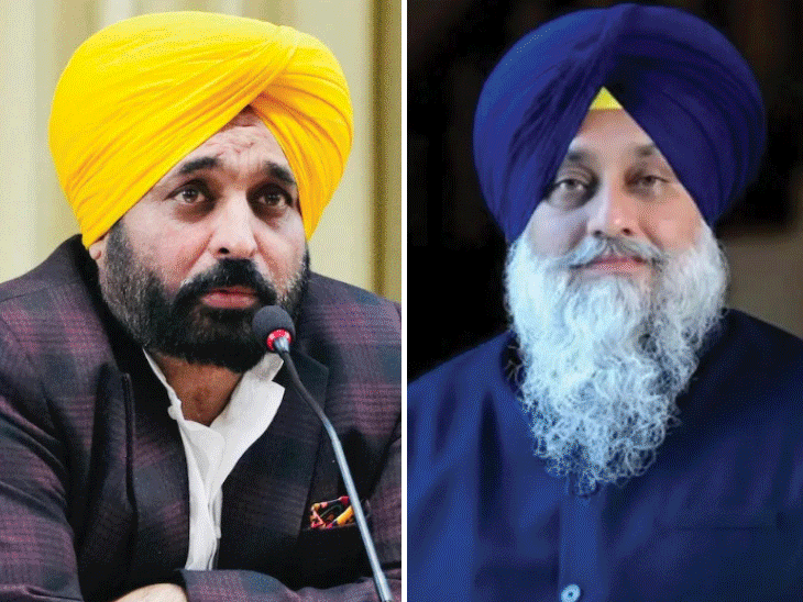 पंजाब निकाय चुनाव में वोट परसेंट, AAP को नुकसान:  वोटरों के लिए कांग्रेस ही दूसरा विकल्प; BJP-अकाली गठजोड़ करें तभी टक्कर दे सकेंगे – Ludhiana News