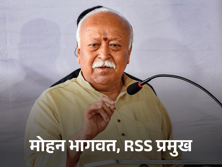 भागवत बोले- RSS गुप्त संगठन नहीं, सरकार भी जानती है:  100 साल में किसी ने रजिस्ट्रेशन करवाने नहीं कहा; प्रियांक ने पूछा था- संघ रजिस्टर्ड क्यों नहीं