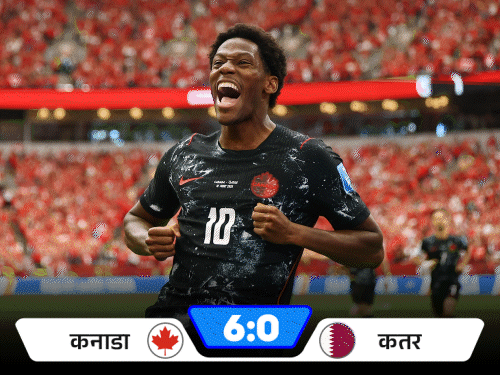 कनाडा ने फुटबॉल वर्ल्ड कप में पहला मैच जीता:  जोनाथन डेविड की हैट्रिक; कतर के 2 प्लेयर्स को रेड कार्ड, टीम की राह मुश्किल