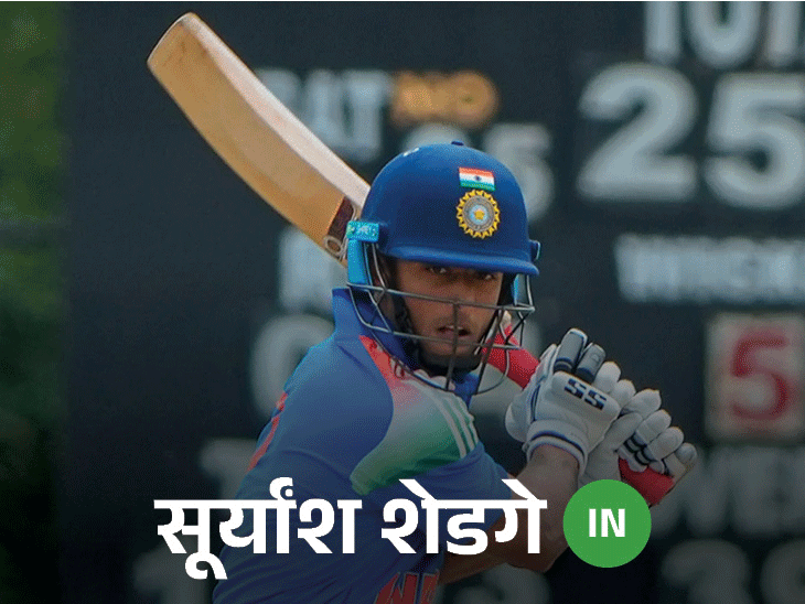 चोट के कारण आयरलैंड-इंग्लैंड सीरीज से नीतीश रेड्डी बाहर:  टीम में सूर्यांश शेडगे की एंट्री; मुश्ताक अली ट्रॉफी में रहा था 251.92 का स्ट्राइक रेट