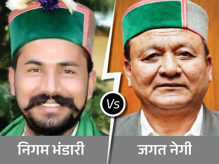 हिमाचल के राजस्व मंत्री निगम भंडारी की नियुक्ति पर भड़के:  ‘विचारधारा की हार’ बताया, बोले- BJP की ‘B’ टीम अब कांग्रेस की ‘A’ टीम बन गई – Shimla News