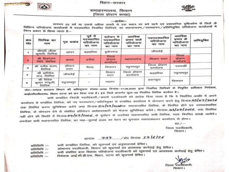 सीवान ICDS ट्रांसफर में नियमों की अनदेखी; 14 साल से एक जगह जमे कर्मी