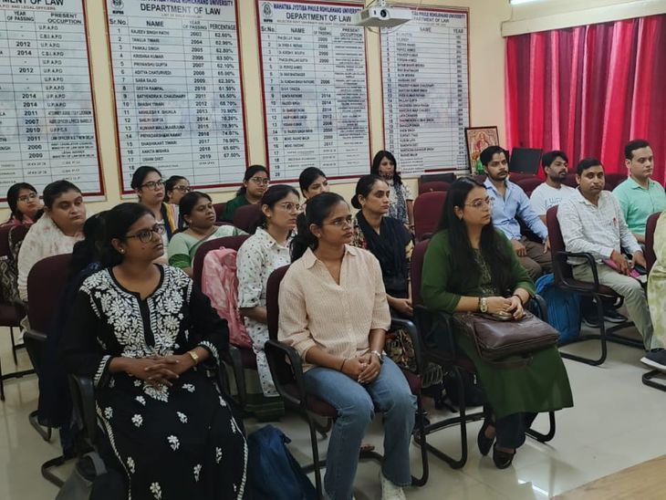 MJPRU Bareilly Law Department Induction Program | LLM PhD Career Guidance