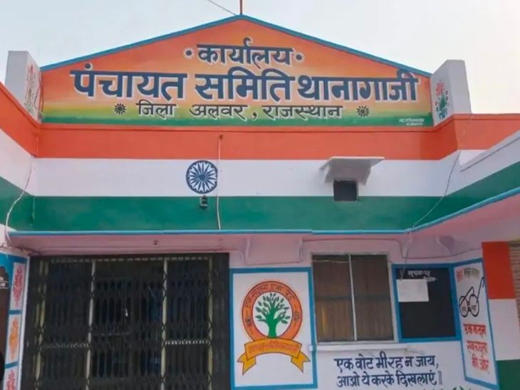 थानागाजी को मिला नया ब्लॉक विकास अधिकारी: लंबे समय से था अतिरिक्त कार्यभार, नियमित नियुक्ति से विकास कार्यो... - Dainik Bhaskar