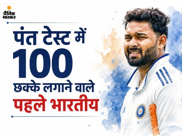 ಋಷಭ್ ಪಂತ್ ದಾಖಲೆ: ಟೆಸ್ಟ್ನಲ್ಲಿ ವೇಗದ 100 ಸಿಕ್ಸರ್