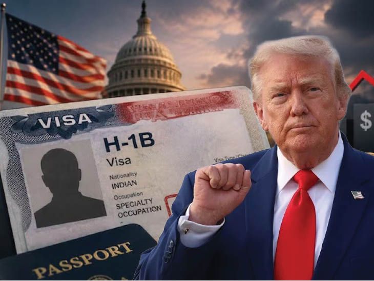 USA H-1B Visa Fee Proposal