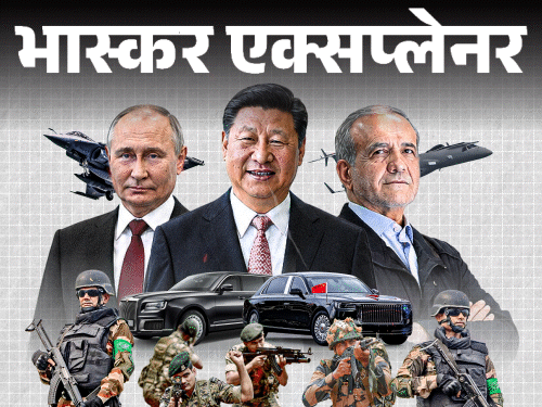 BRICS Summit Security Arrangements 2026; Vladimir Putin Xi Jinping Hotels – NSG Commando