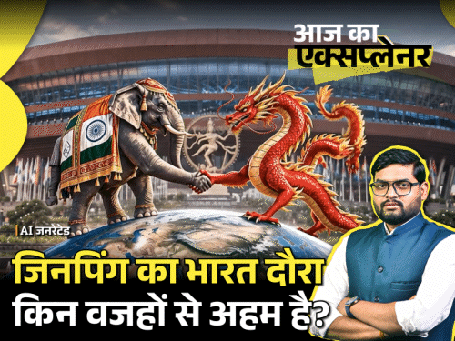 China India Relations; Xi Jinping BRICS 2026 Diplomacy Explained | Delhi Beijing Trade