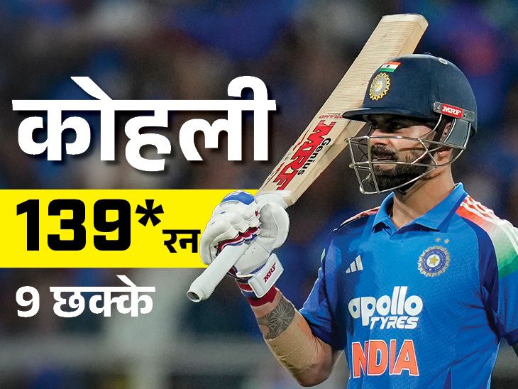 ಕೊಹ್ಲಿ ದಾಖಲೆ: ಭಾರತ ವೆಸ್ಟ್ ಇಂಡೀಸ್ ವಿರುದ್ಧ 8 ವಿಕೆಟ್ ಜಯ