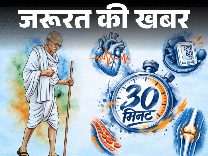 गांधीजी ने 40 साल में 79,000 किलोमीटर पैदल चलकर दिया स्वास्थ्य का पाठ