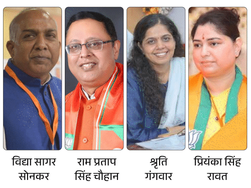 यूपी में भाजपा के 8 राज्यसभा प्रत्याशियों का ऐलान:सभी नए; राज्यपाल गंगवार की बेटी को उतारा, मोदी के 2 मंत्रियों को टिकट नहीं मिला