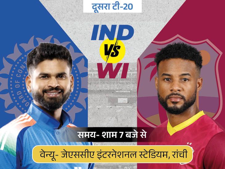 भारत-वेस्टइंडीज दूसरा टी-20 आज रांची में