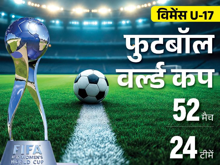 विमेंस U-17 फुटबॉल वर्ल्ड कप का 10वां एडिशन आज से: 6 खिताब एशियाई देशों ने जीते, इनमें उत्तर-कोरिया 4 बार चैंपियन; भारत एक बार खेला