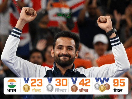 पैरा एशियन गेम्स में भारत को 23वां गोल्ड: बैडमिंटन में नीतेश कुमार और आर्चरी में हरविंदर-विजय ने सोना जीता, अब तक 95 मेडल