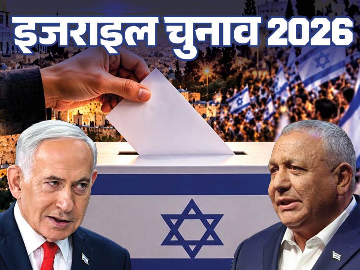 Israel Election 2026 | Netanyahu Challenges Eisenkot Polls Update