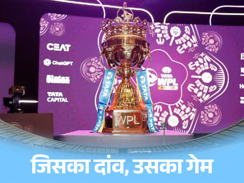 विमेंस प्रीमियर लीग ऑक्शन के बारे में सबकुछ: 146 खिलाड़ियों पर लगेगी बोली, 27 स्लॉट खाली; यूपी वॉरियर्स के पास सबसे ज्यादा ₹3.75 करोड़