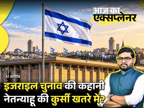 Israel Election 2026 | Netanyahu PM Race & Voting System Explained