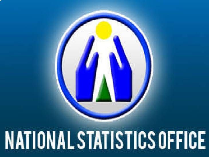 udaipur non-farm establishments workforce report photographic view