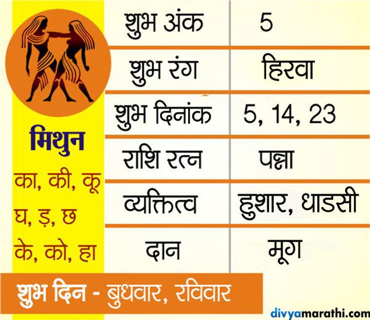 gemini mithun Rashi Horoscope 2017 In Marathi