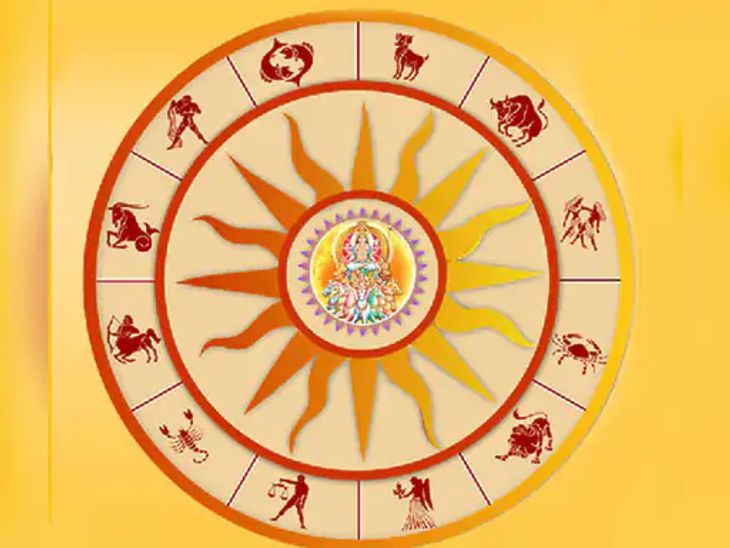 Aaj che Rashifal (Horoscope Today) | Daily Rashifal (4 December 2022 ...