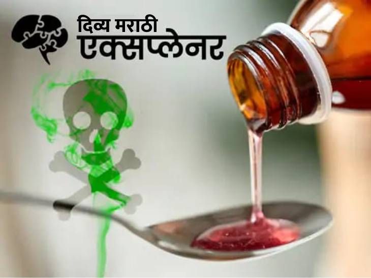 Indian Cough Syrup GambiaUzbekistan WHO Warning Ethylene Glycol