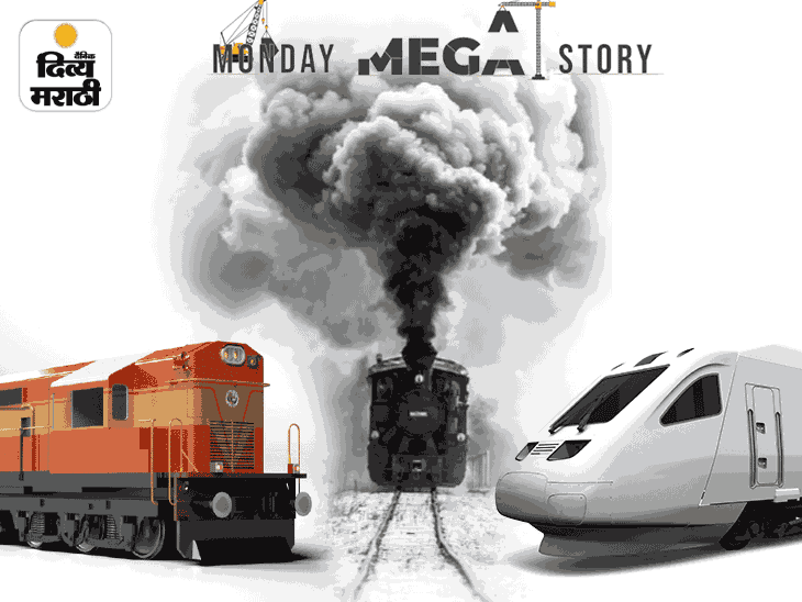 Indian Railway History Explained; Train Change Tracks | All You Need To ...