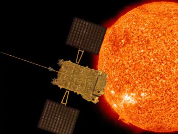 ISRO Aditya L1 Spacecraft Update Lagrange Point Insertion