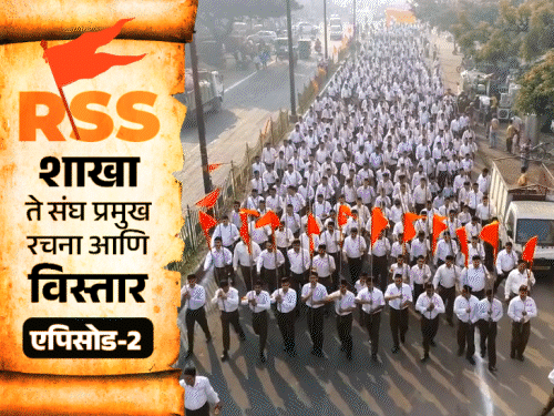 Rashtriya Swayamsevak Sangh Constitution Explained; How Rss Works ...