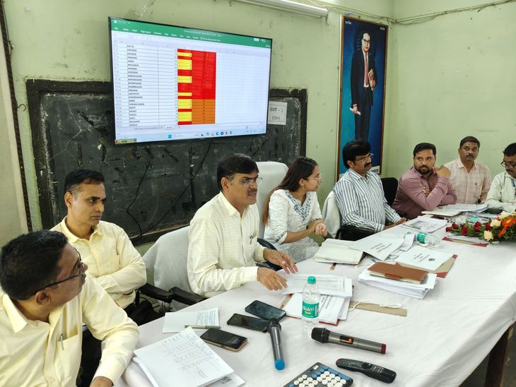 शाळा, अंगणवाड्यांना पंधरा दिवसांत पाणी पुरवठा करा:  मुख्य कार्यकारी अधिकारी अंजली रमेश यांच्या स्पष्ट सूचना – Hingoli News
